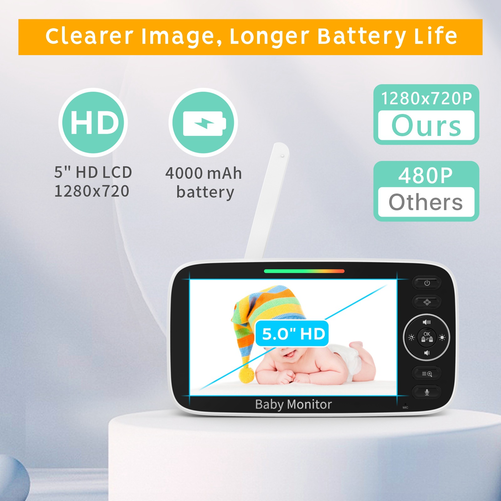 5インチLCDスクリーン付きベビーモニター、720P HDビ - Baby Nursery Temperature のレビューと価格
