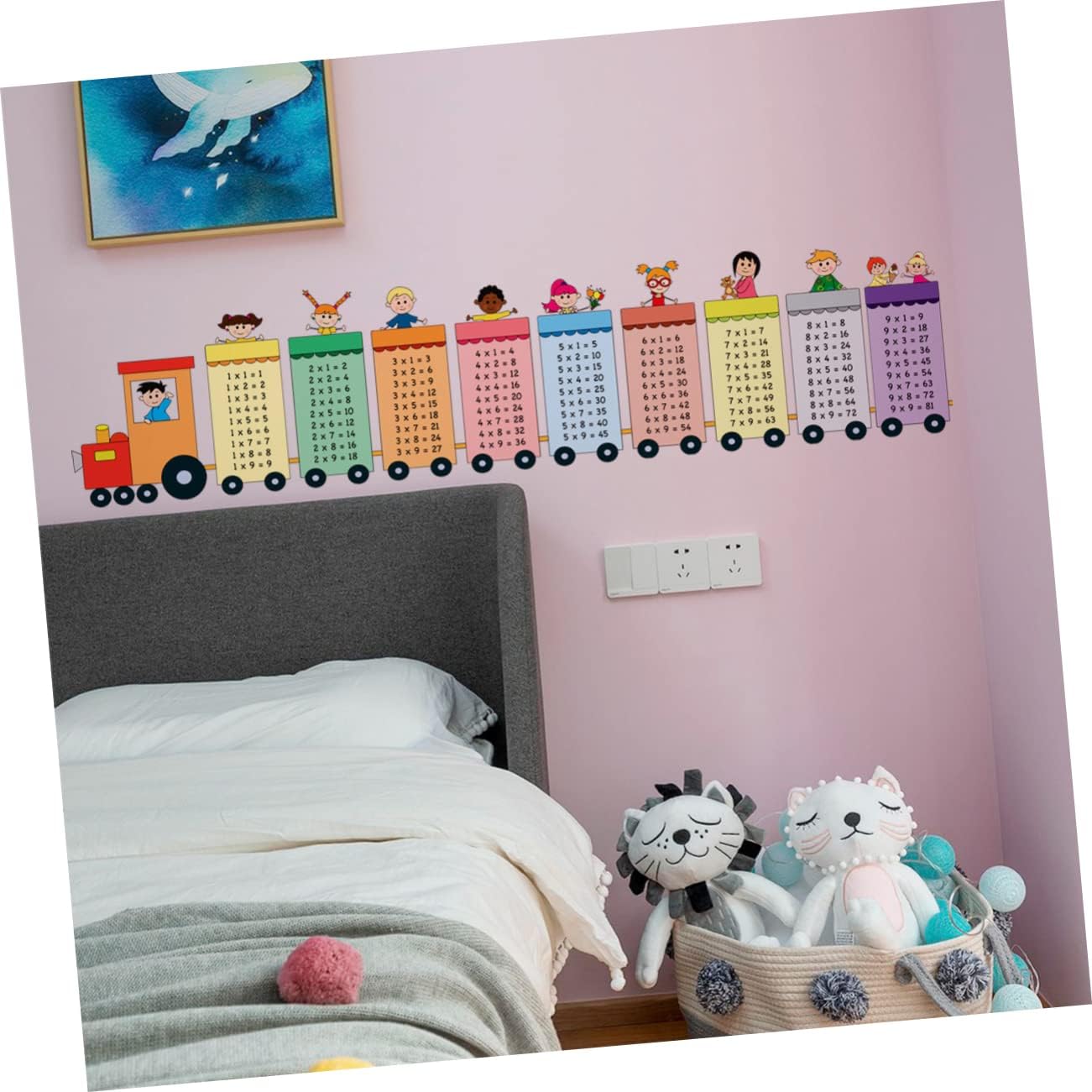 赤ちゃんの子供部屋のための大きな掛け布団列車ウォールステッカ - Baby Nursery Equipment のレビューと価格