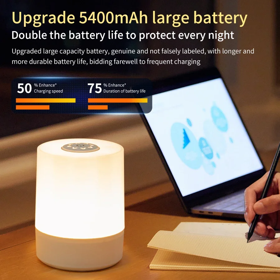 充電式 Led ナイトライトリモコンタイミング調光可能なテー - Baby Nursery Equipment のレビューと価格