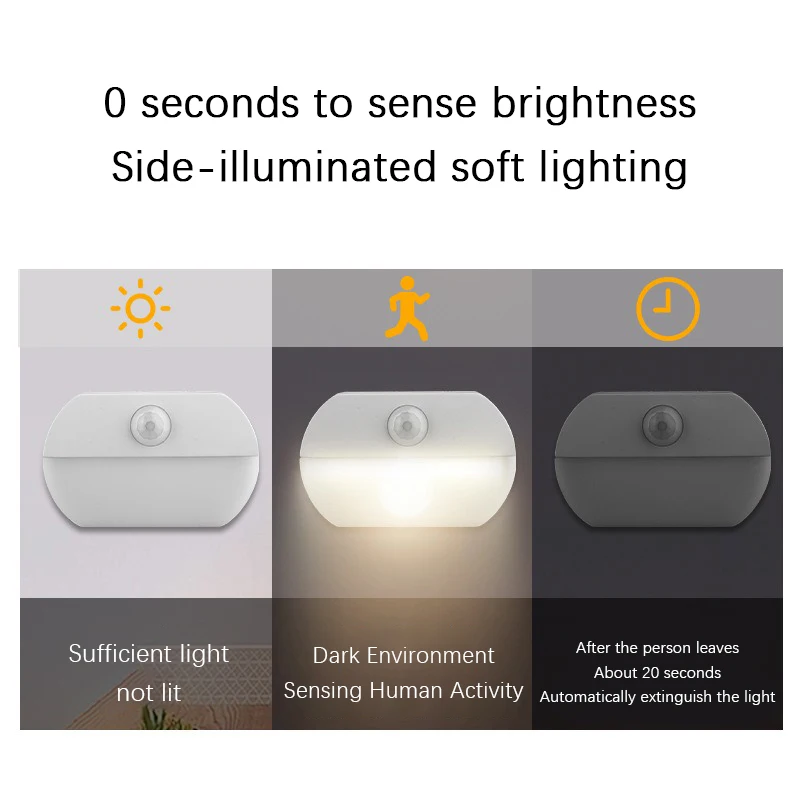LED 人体感知ナイトライト寝室のベッドサイド通路ワードロー - Baby Nursery Egg Light のレビューと価格